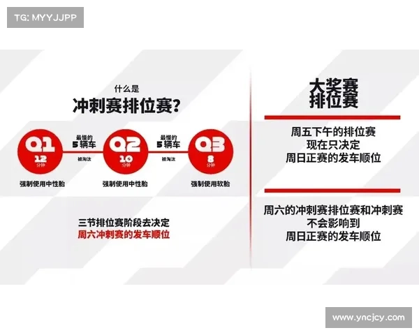 女子冲刺赛冠军之路：从训练到心理调适的全方位攻略